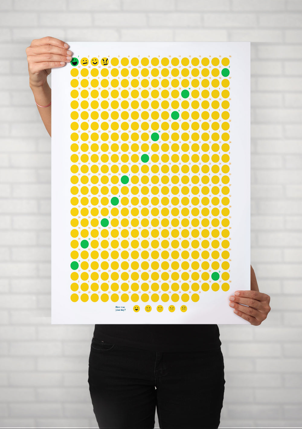 a year in emojis poster