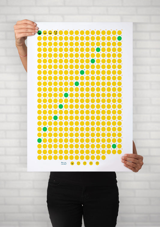 a year in emojis poster